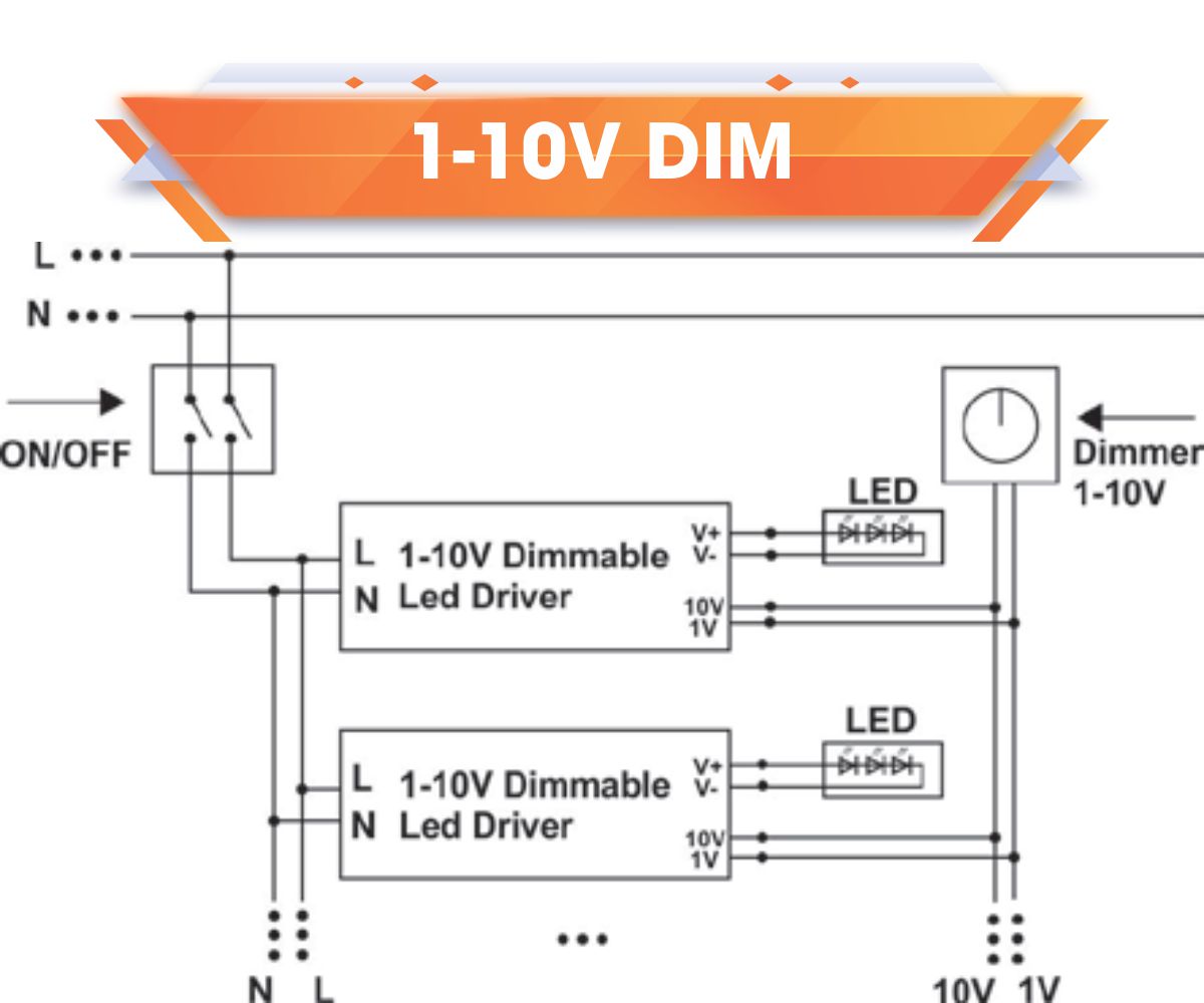 Sơ đồ tham khảo DIM 1-10V