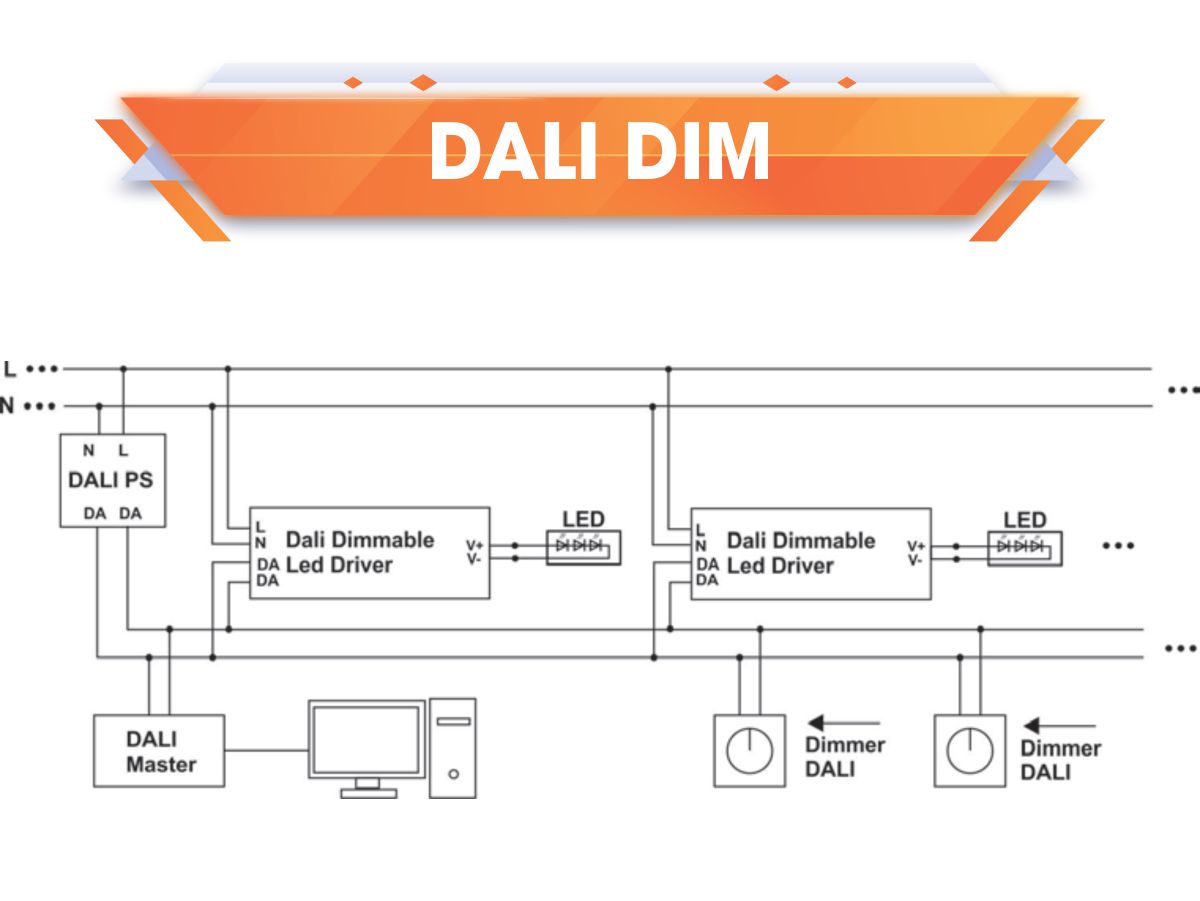 Sơ đồ tham khảo DIM DALI